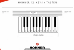 15-A2901, HOHNER XS-SERIES PIANO ACCORDION, EXTRA SMALL, DESIGNED FOR CHILDREN AGE 4-8, LIGHTWEIGHT, CLICK ‘N’ PLAY STRAPS, BLUE/ORANGE, WITH GIGBAG -Hohner shop HohnerXS layout 500x340 08642.1664792839